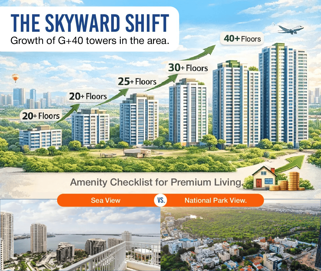 The Skyward Shift